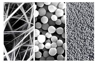 Magnetic Nano-and Microparticles